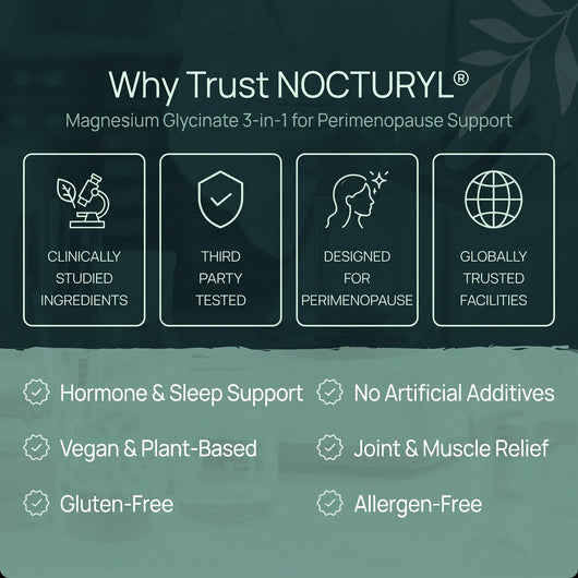 3AM — Magnesium for the Sleep Perimenopause Breaks